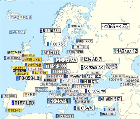 identification of european license plates